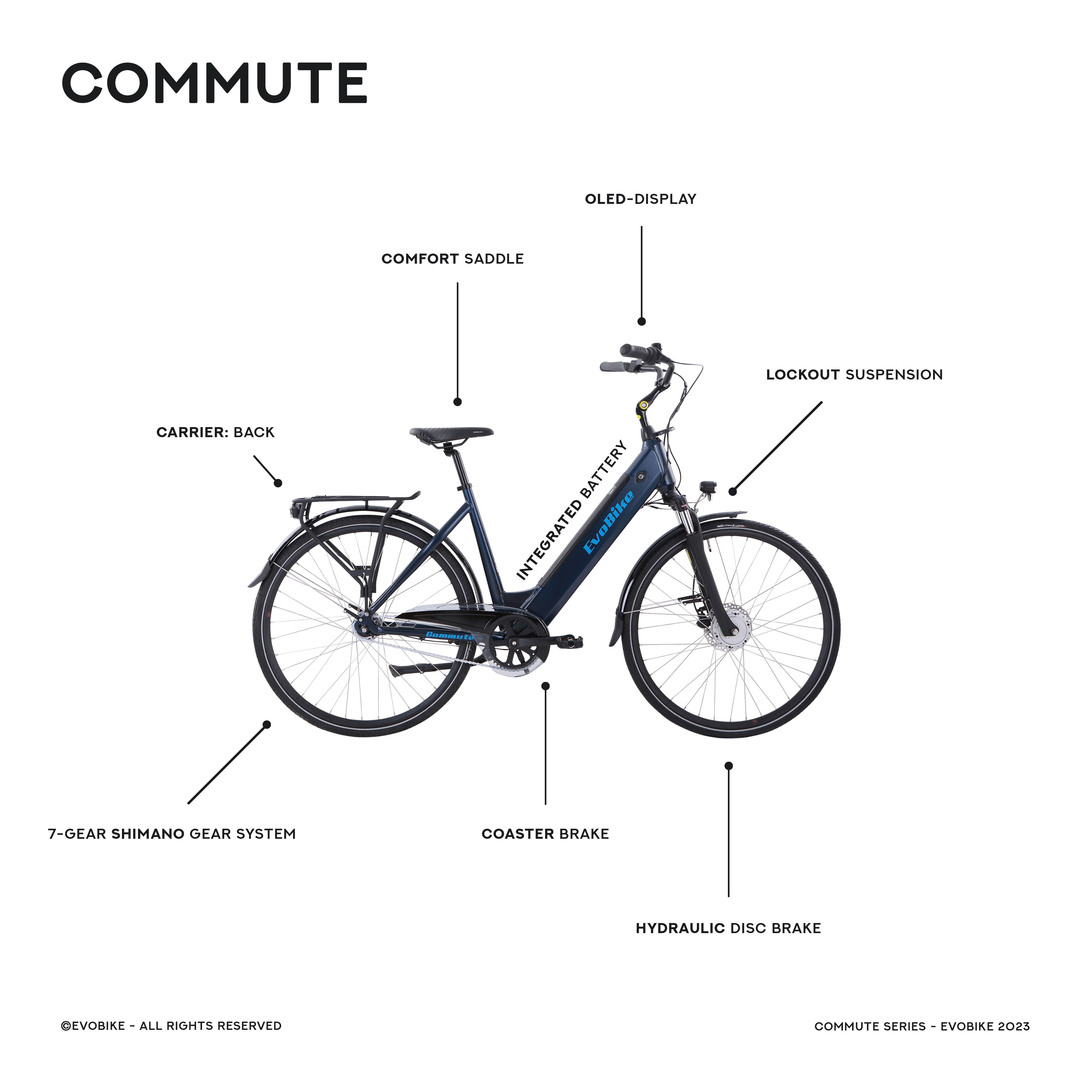 Elcykel EvoBike Commute